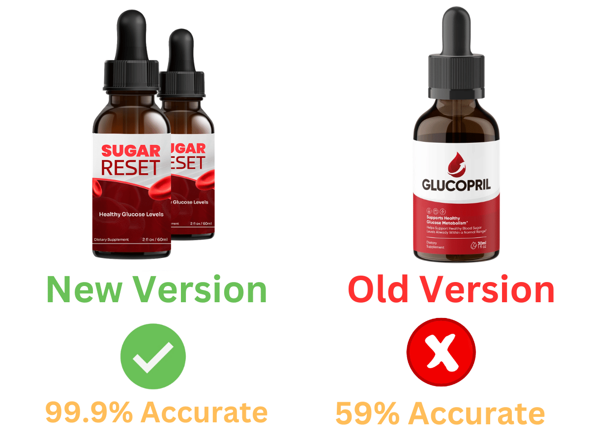 glucopril