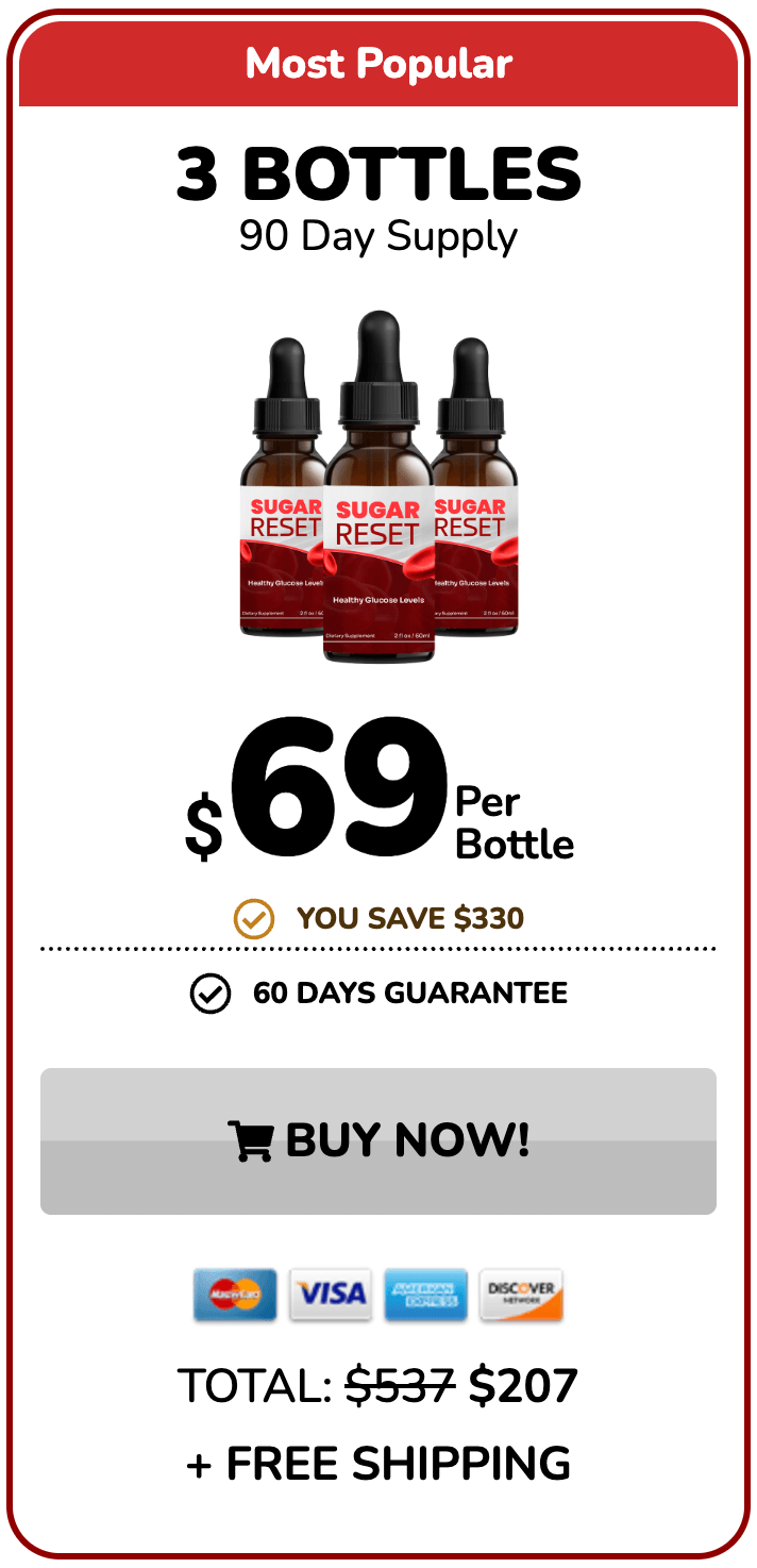 glucopril buy now 3 bottles